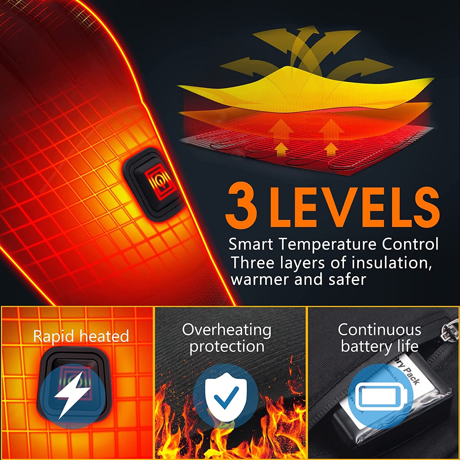 Electric Rechargeable Battery Heated Gloves - Waterproof Touchscreen for Outdoor Sports, Hiking, Skiing, Running, Work