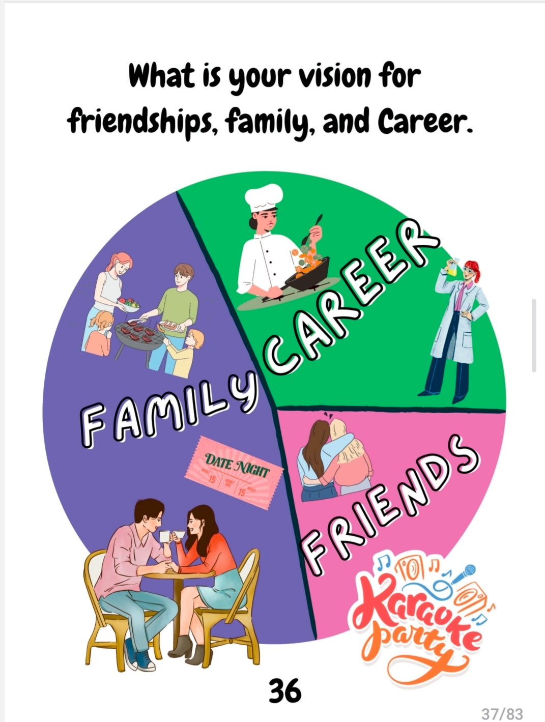 Why Vision Boards are for Everyone  no clipart