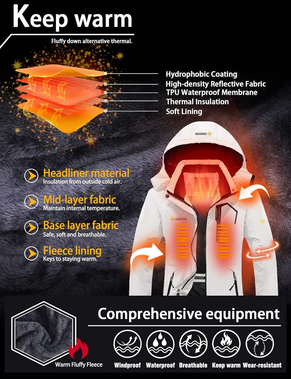 Women'S Ski Snow Jacket Warm Winter Waterproof Coat Snowboard Rain Jacket Hooded Windproof Windbreaker